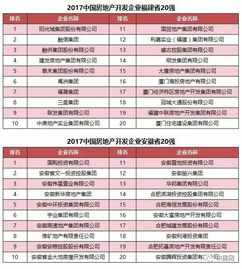 华东、华中、华南三大战区图谱解析，本土品牌如何娱乐预混料市场攻防战？