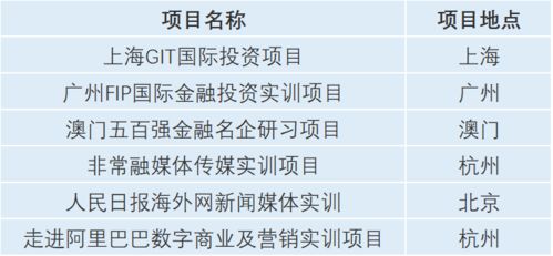 避坑指南， 你需要注意的几个点