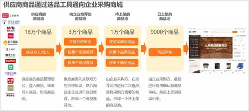 金雷先正达精甲霜猛锌， 价格亲民