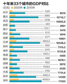猪饲料销量冠军省份是哪里？最新数据哪个省份领跑全国？