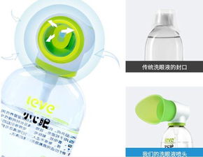 洗眼睛，洗眼睛，快洗眼睛！
