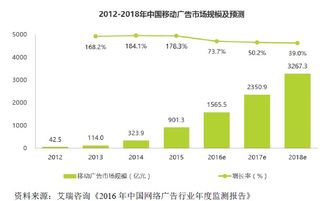 阴雨天气下的月季市场：需求依然旺盛