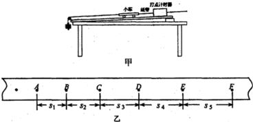 从连续生产转向批次化生，如何选择合适的批次间隔