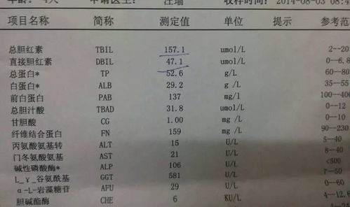 一、 结构决定命运：三氮唑环的先天抗性
