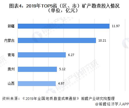 养黄鳝需投入多少资金？了解基础成本与市场行情