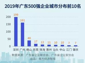 2. 扬农化工：市值高达297.23亿元