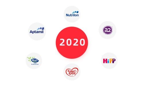 2025年农药杀虫剂十大品牌大揭秘