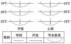 纬度每降低10度，花期平均延长45天！但别急着搬家，掌握这三招，北方也嫩种出