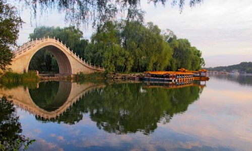 颐和园， 大得让你不敢想象