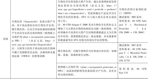 价格和价格体系， 两个不同的概念