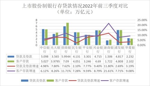 揭秘水循环：农业可持续发展的关键力量