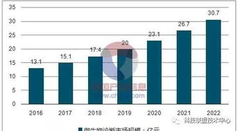 绿僵菌可防治哪些害虫？