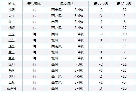 农药标准那些事儿