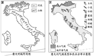 河南的地形与气候