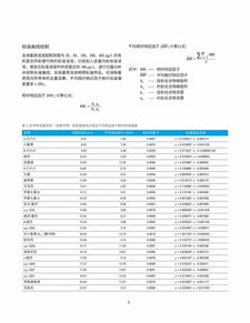 有机农药和无机农药的对比