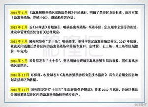 2017年超长猪周期即将落幕，探讨其成因与影响