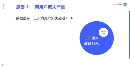 米兰核心基因未激活，为何现在不开花