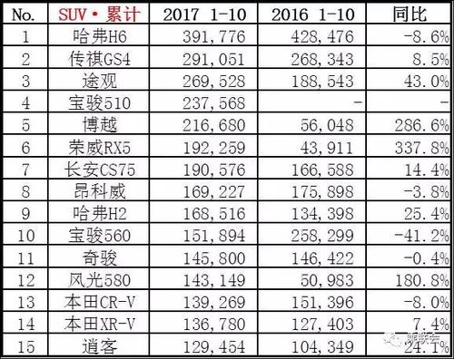 养护日历彩蛋：