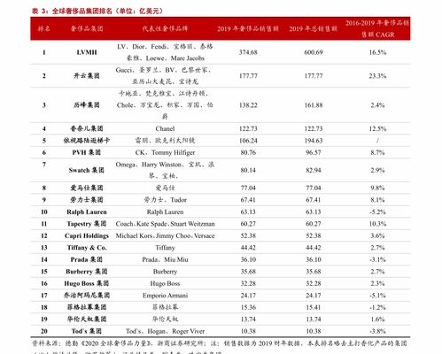 济宁任城区毛猪价格与邹城猪肉市场最新动态，近期猪肉价格波动大吗？