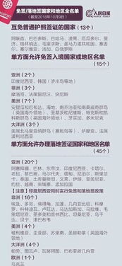 老人须怎么科学养殖才能长得更快，有哪些具体方法和注意事项