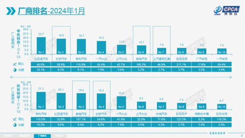 小麦上市公司2023年市场表现大盘点