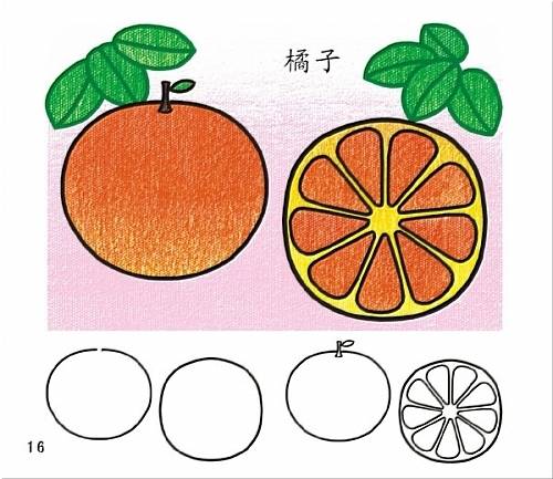 柚子皮剥开，露出可爱笑脸