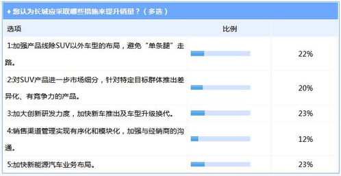 大树、 景松的前景堪忧