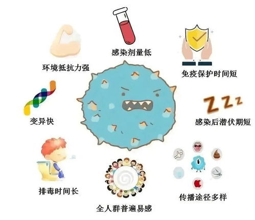 芝麻病毒病症状有哪些，如何有效预防芝麻病毒病的发生