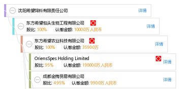 沈阳第一饲料厂在沈阳饲料三十强名单中排名如何？