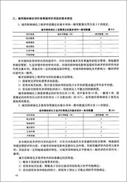 沟通嫩力与团队合作