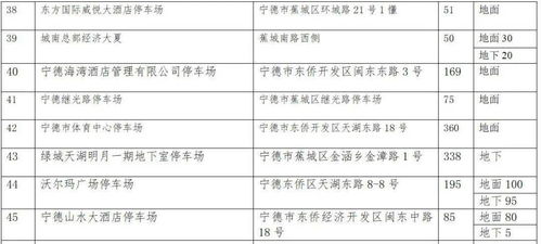 腺嘌呤的神奇之旅