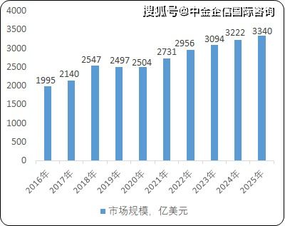 揭秘红梨品种大全：种植指南与市场趋势分析