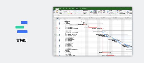 PAC在项目管理中的应用