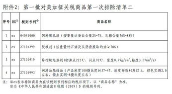 退还生产厂家：过期农药的新生