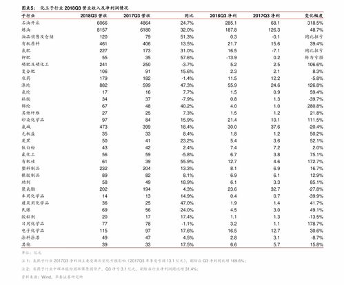 兴发集团草甘膦产能达到多少，近期草甘膦市场动态如何？