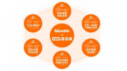 全国首家高端鸡蛋供应商在沪上市，引领行业新风向