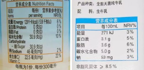 猪饲料1号和2号的数字编号分别代表什么营养成分，它们之间有哪些具体差异？