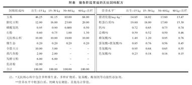 保育猪的饲养管理中，如何根据参考文献调整饲料配方以提高生长性能？