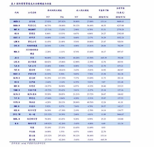 广州酒家沁香茶叶价格一览表：一公斤多少钱？