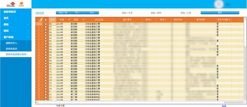 “优化繁育，提升存活率
