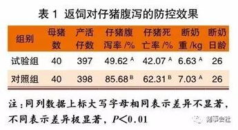 流行性腹泻PED：警惕猪场腹泻疫情