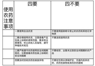 找个靠谱的搭档