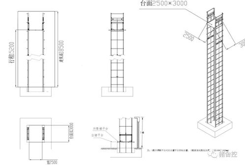 猪舍设计要点：设备选型与布局