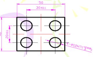 三线定位法：十字中轴线