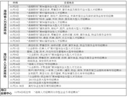 中国饲料招聘网最新招聘信息中，有没有适合应届毕业生的饲料行业技术岗位？