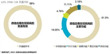 2026年饲料经销商为何让人既爱又恨，其经营模式有哪些独特之处？