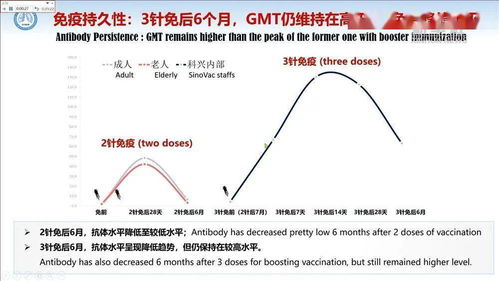 打农药后是否需要考虑下雨的有效性？