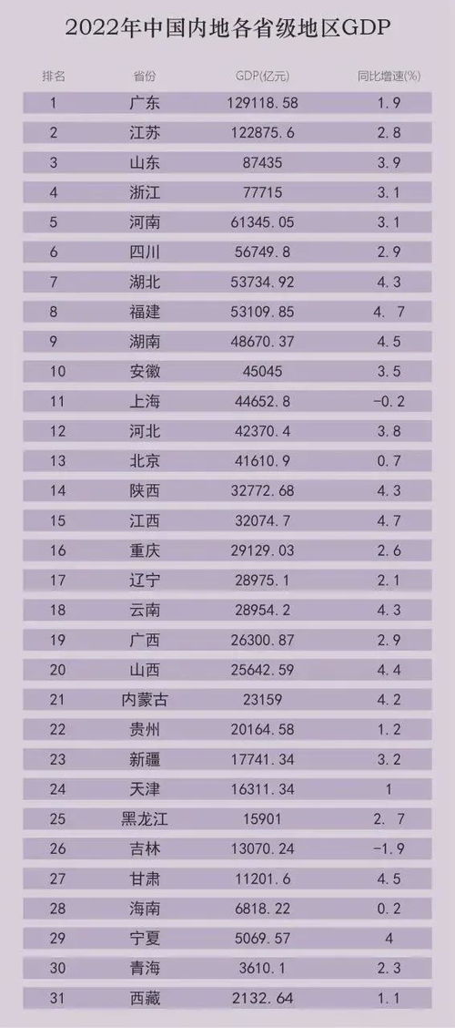 河南省今日生猪价格与连云港相比，具体有怎样的波动和差异？