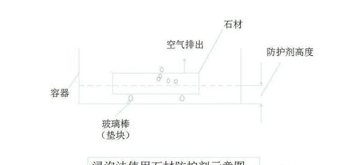 农业平茬机安全高效操作指南，一看即懂