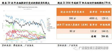 想拥有顶端优势？先搞懂“顶端优势”的原理